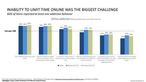 微軟引領(lǐng)生成式人工智能在心理健康和安全技術(shù)領(lǐng)域的創(chuàng)新